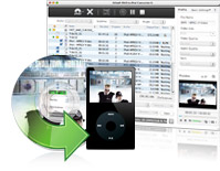 DVD to iPod for Mac