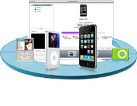 mac iPhone backup software