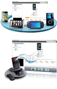 iPhone transfer- iphone zu pc kopieren